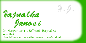 hajnalka janosi business card